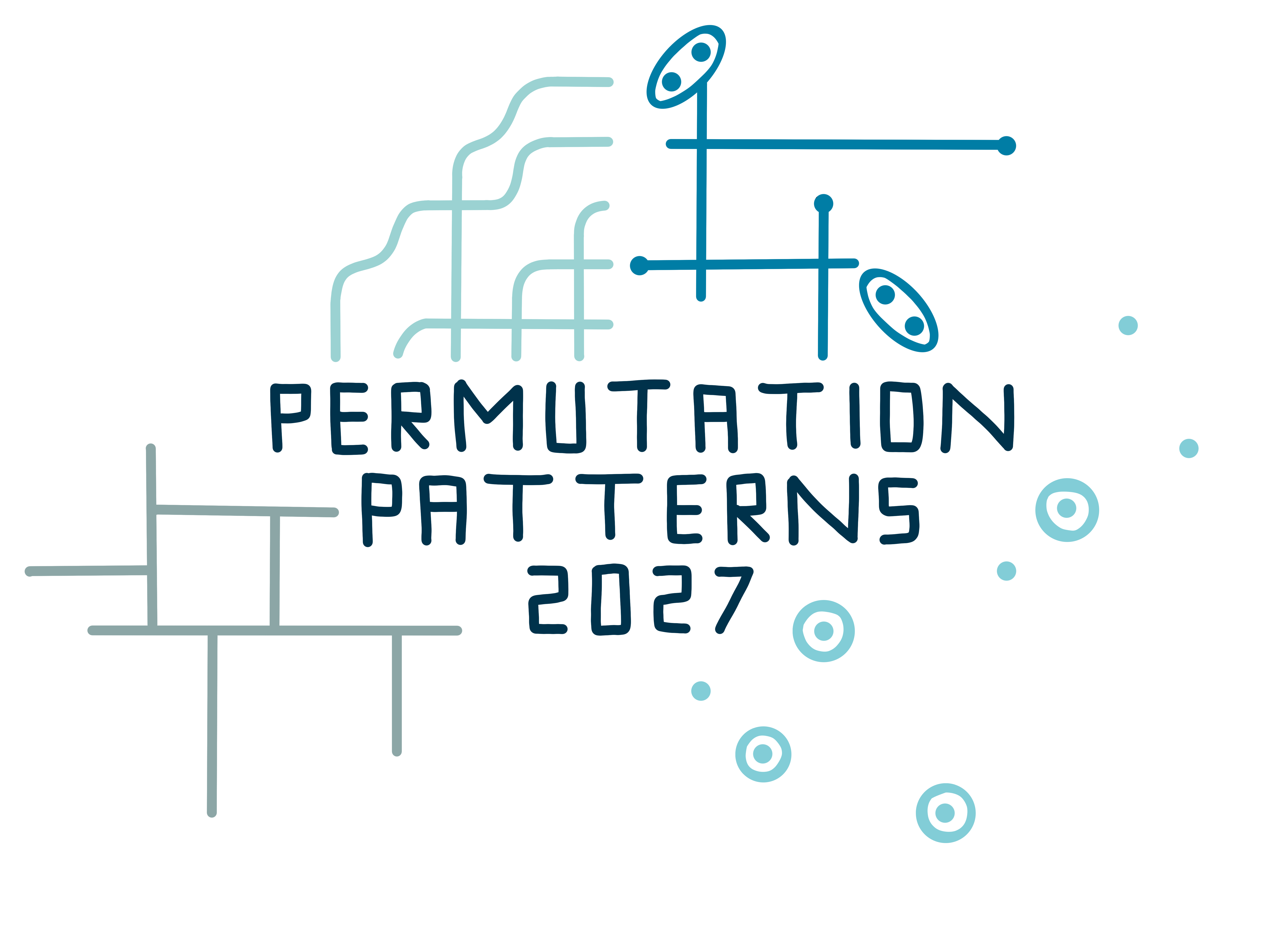 Permutation Patterns 2027